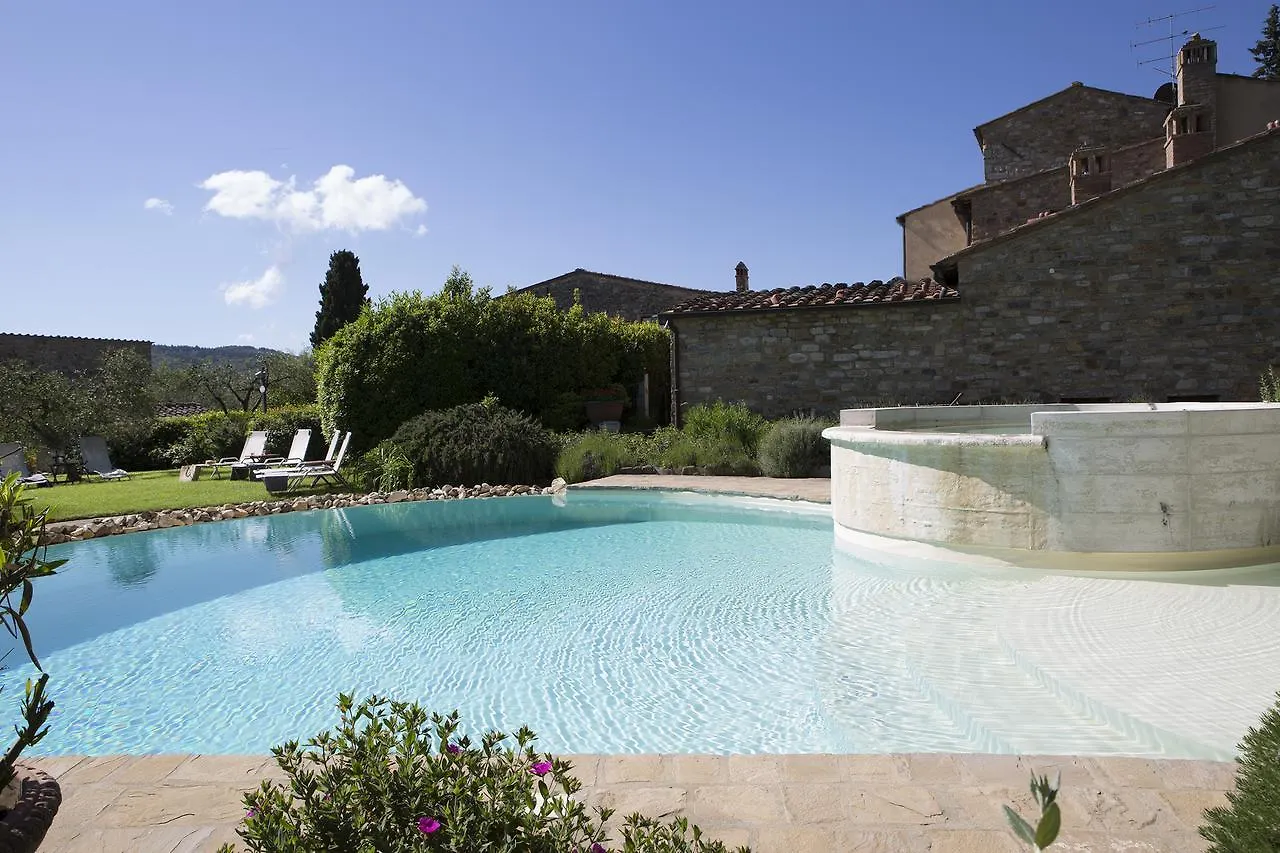 Pensjonat La Canonica Di Cortine Barberino di Val dʼElsa