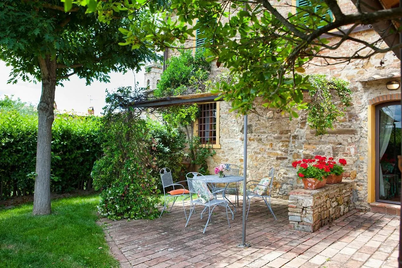 Landhuis La Canonica Di Cortine Pension Barberino di Val dʼElsa