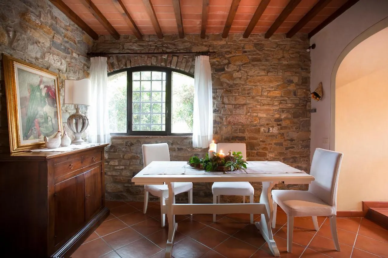 Pensjonat La Canonica Di Cortine Barberino di Val dʼElsa Gospodarstwo wiejskie