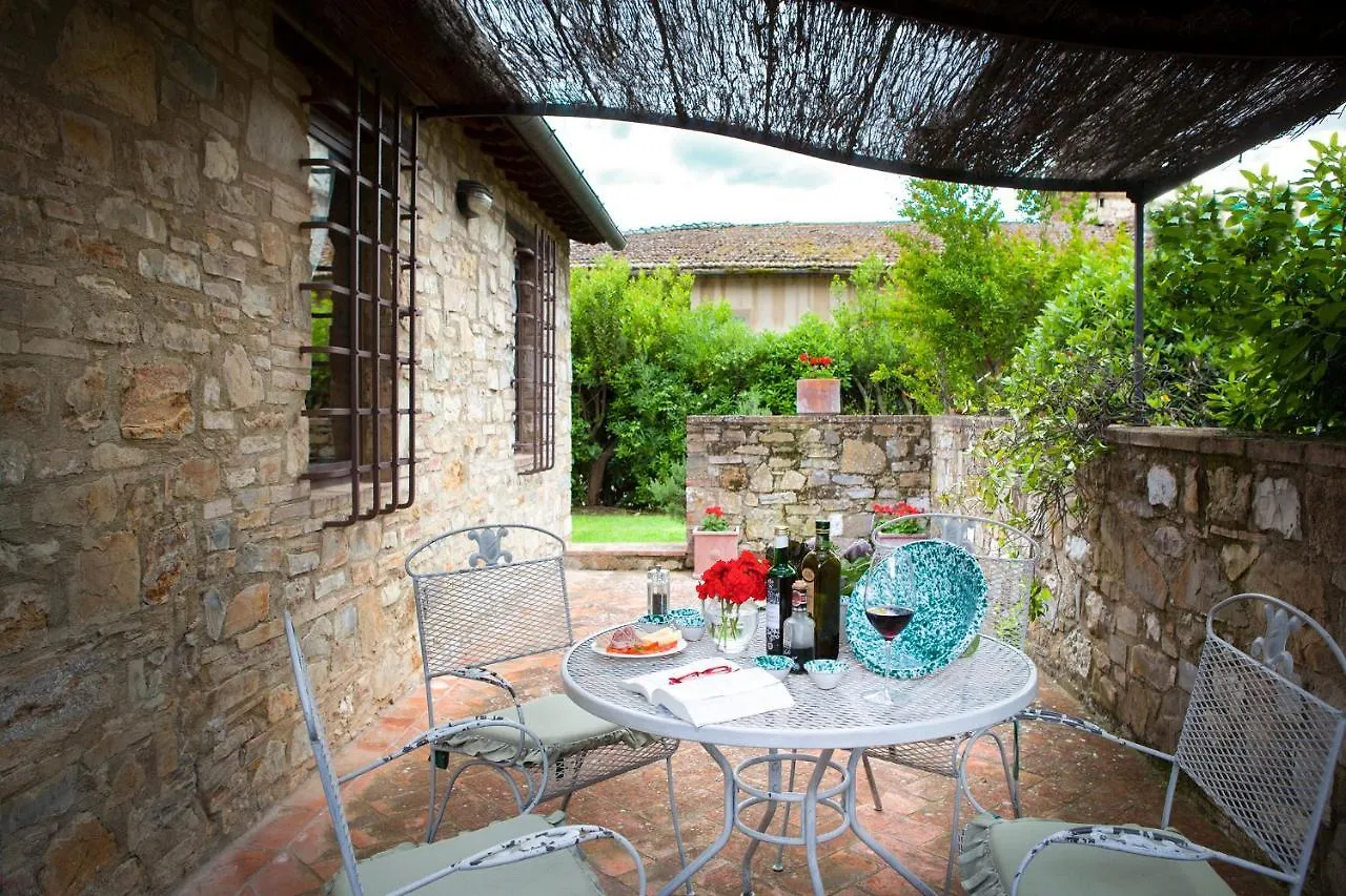 La Canonica Di Cortine Pension Barberino di Val dʼElsa 0*,  Italië