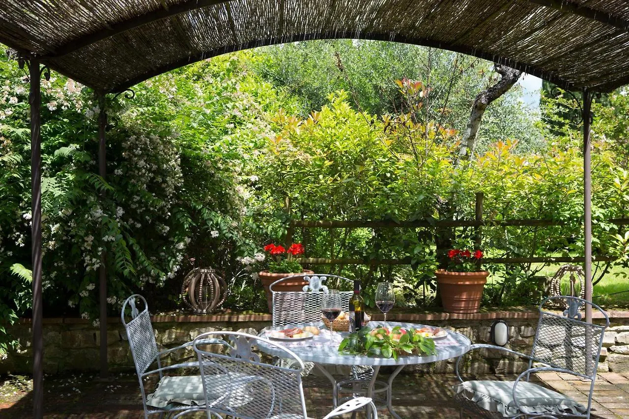 Pensjonat La Canonica Di Cortine Barberino di Val dʼElsa Gospodarstwo wiejskie