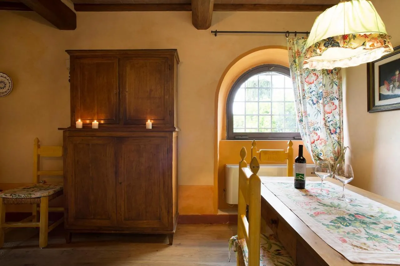 La Canonica Di Cortine Pension Barberino di Val dʼElsa 0*,
