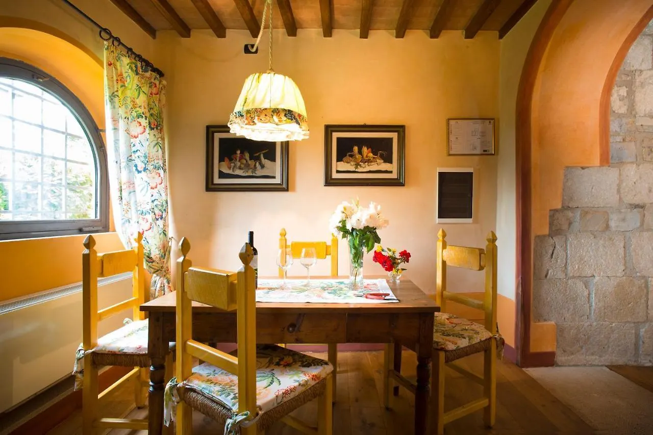 Pensjonat La Canonica Di Cortine Barberino di Val dʼElsa Gospodarstwo wiejskie