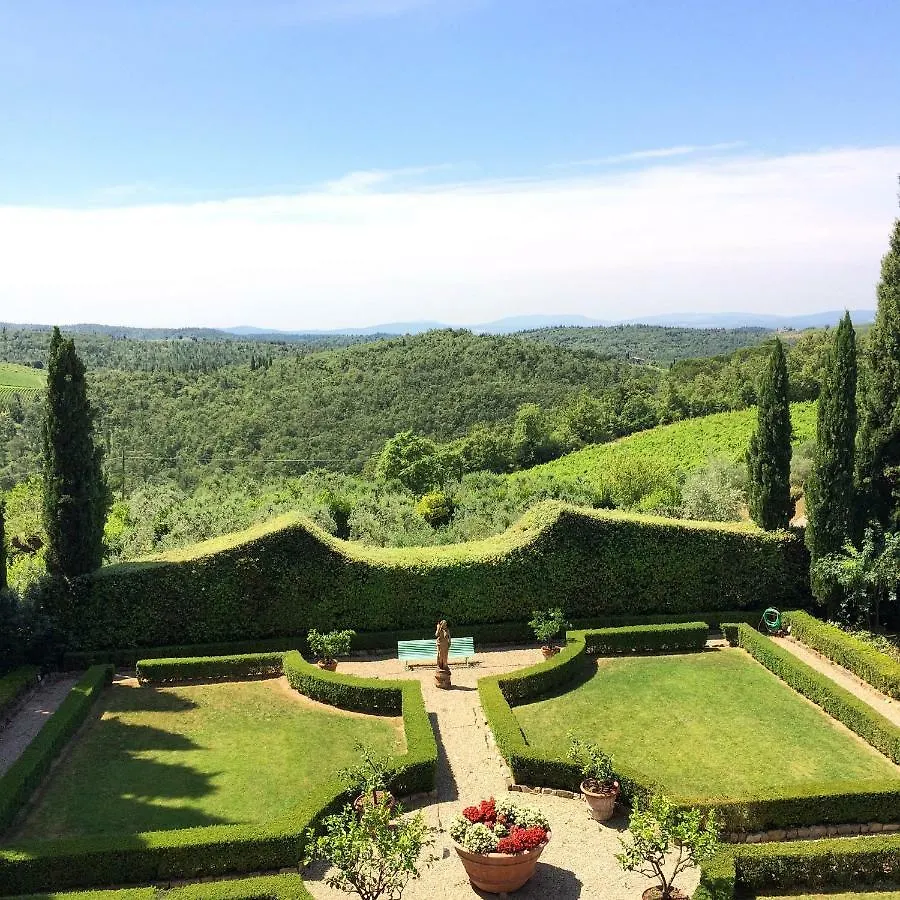 Landhuis La Canonica Di Cortine Pension Barberino di Val dʼElsa Italië