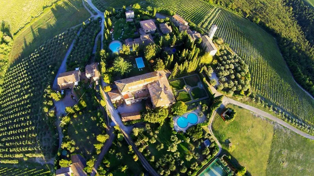 Pensjonat La Canonica Di Cortine Barberino di Val dʼElsa